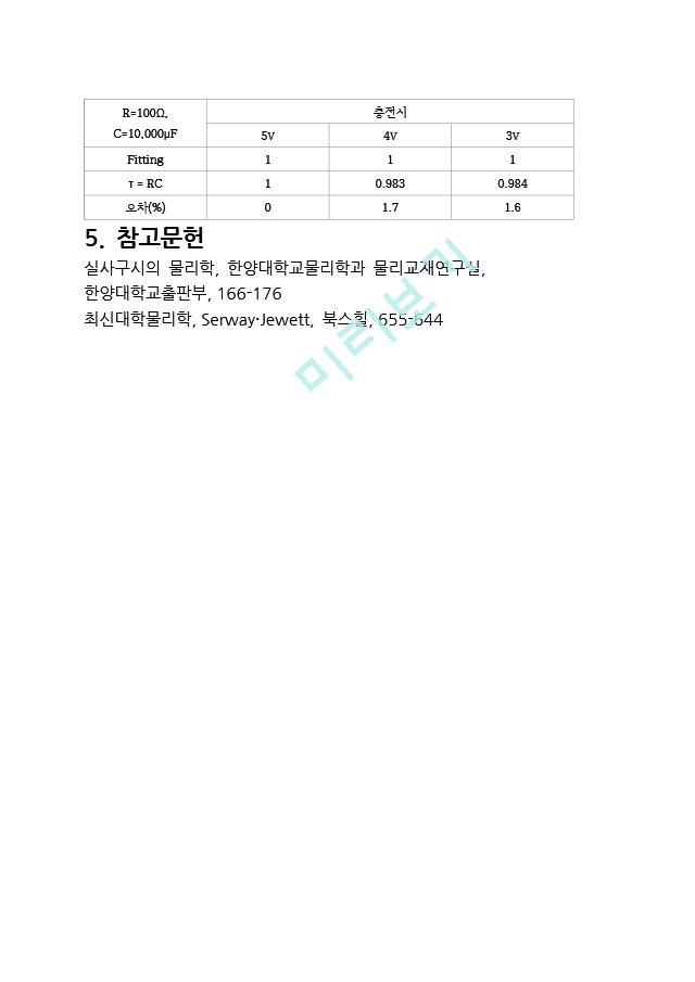 [일반 뮬리학 실험2] 축전기의 충방전 결과 레포트.docx